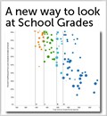 2012 School Grades with FRL