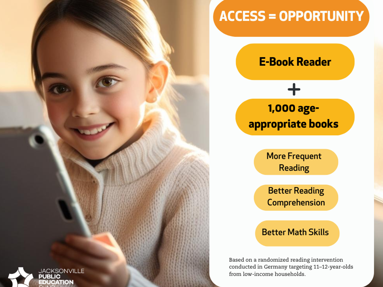 Bookmark This: New Evidence from Germany Shows Access Equals ...